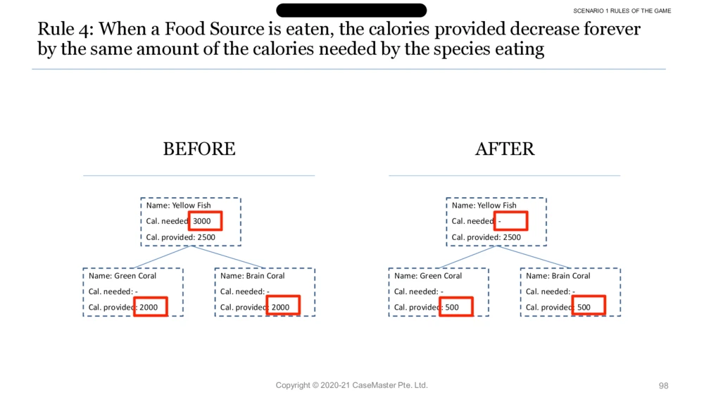 03参考资料：McKinseyImbellusGameSecretsSixthEdition_2025春招题库汇总_咨询题库_2023咨询公司合集（7家）_2023麦肯锡_1-麦肯锡psg合集_01、麦肯锡psg通关秘籍
