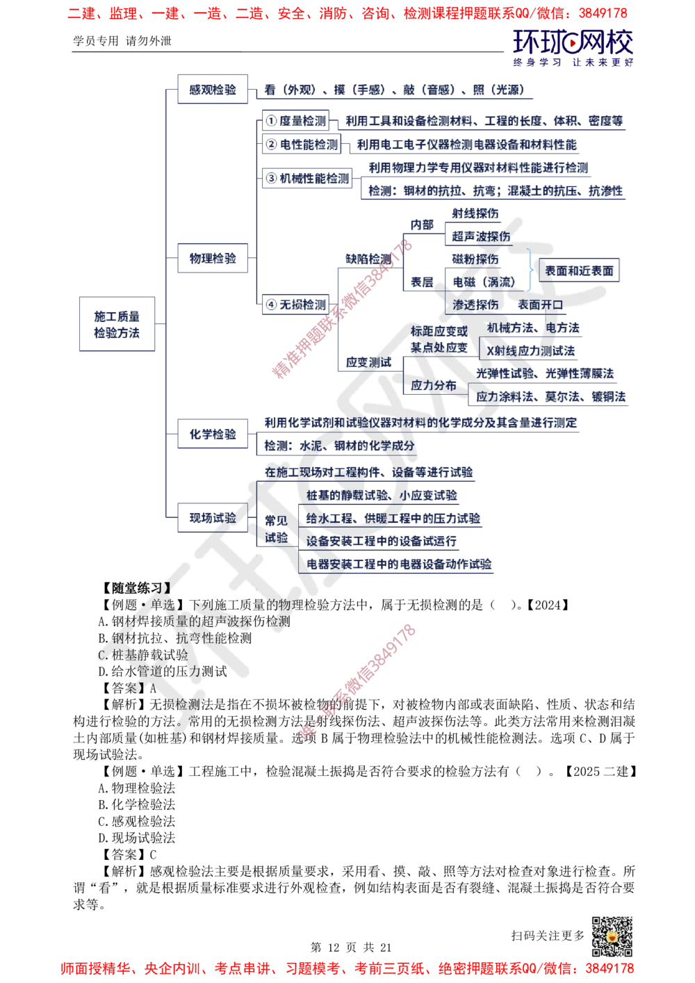 01.2025一建管理考前专项突破（一）-易混知识点_2026年一级建造师_2026年一建管理_2025年一建管理SVIP_04-冲刺串讲✿考点强化✿小灶集训_09-管理《专项突破班》张君HQ