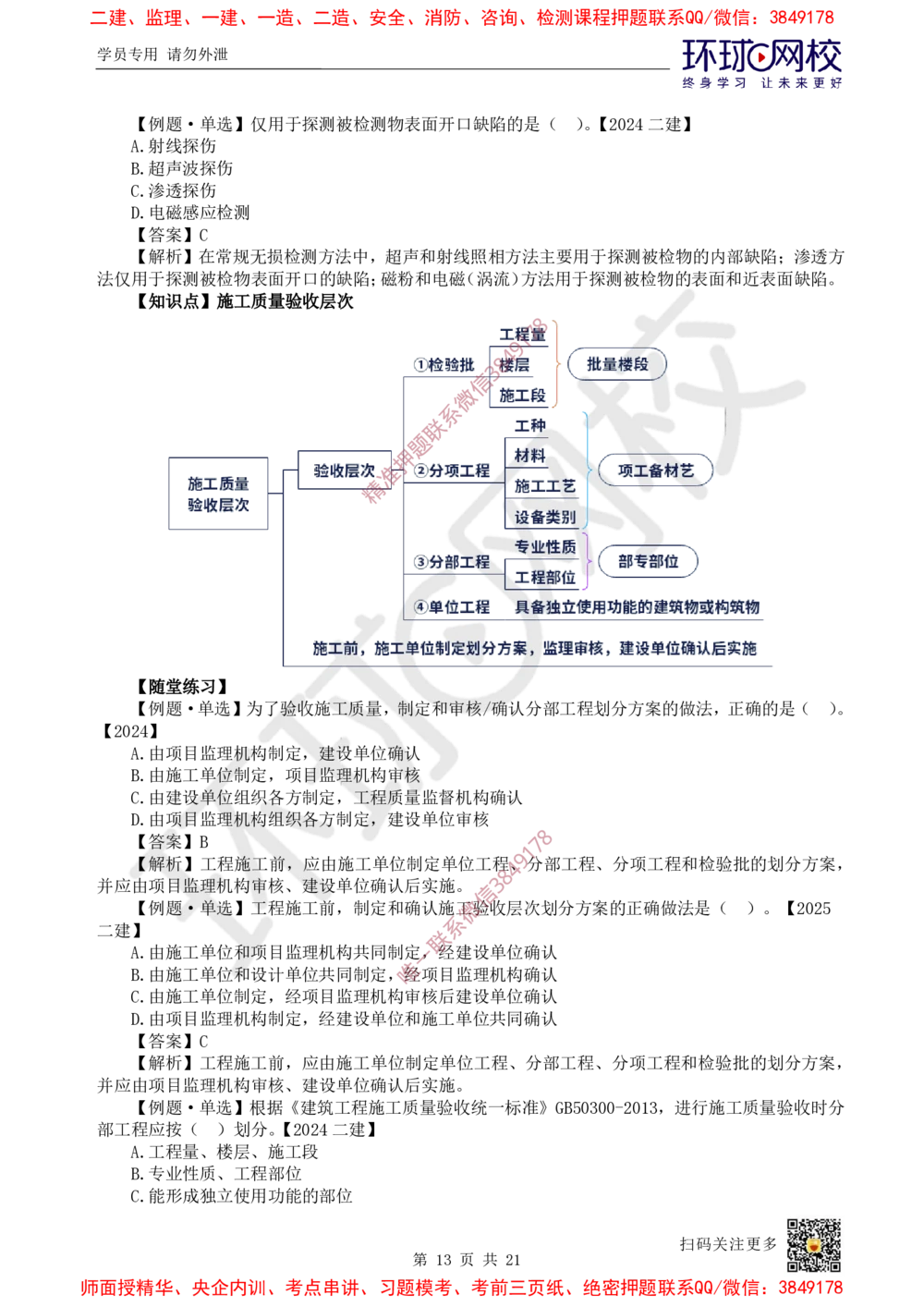 01.2025一建管理考前专项突破（一）-易混知识点_2026年一级建造师_2026年一建管理_2025年一建管理SVIP_04-冲刺串讲✿考点强化✿小灶集训_09-管理《专项突破班》张君HQ