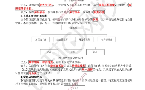 01.2025一建管理考前专项突破（一）-易混知识点_2026年一级建造师_2026年一建管理_2025年一建管理SVIP_04-冲刺串讲✿考点强化✿小灶集训_09-管理《专项突破班》张君HQ