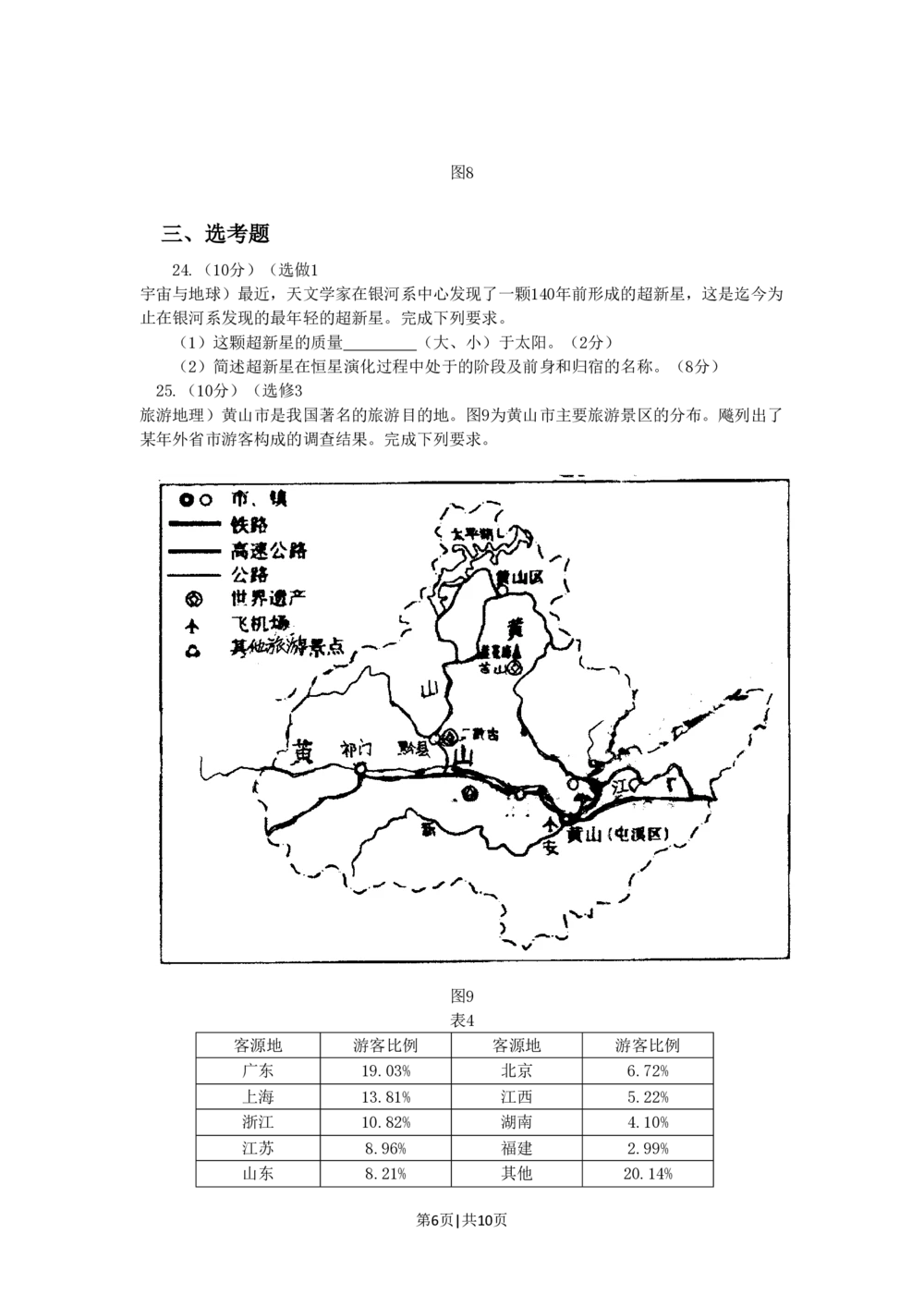 2008年高考地理试卷（海南）（解析卷）_地理历年高考真题_新&middot;PDF版2008-2025&middot;高考地理真题_地理（按年份分类）2008-2025_2008&middot;地理高考真题