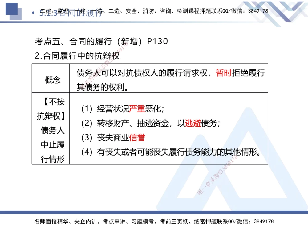 02.2025刘颖-考前强化直播-法规2_2026年一建法规_2025年一建法规SVIP_04-冲刺串讲✿考点强化✿小灶集训_29-法规《考前强化直播》刘颖HX_讲义