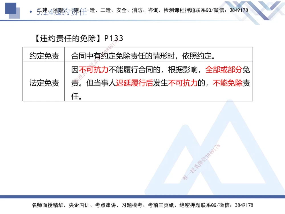 02.2025刘颖-考前强化直播-法规2_2026年一建法规_2025年一建法规SVIP_04-冲刺串讲✿考点强化✿小灶集训_29-法规《考前强化直播》刘颖HX_讲义
