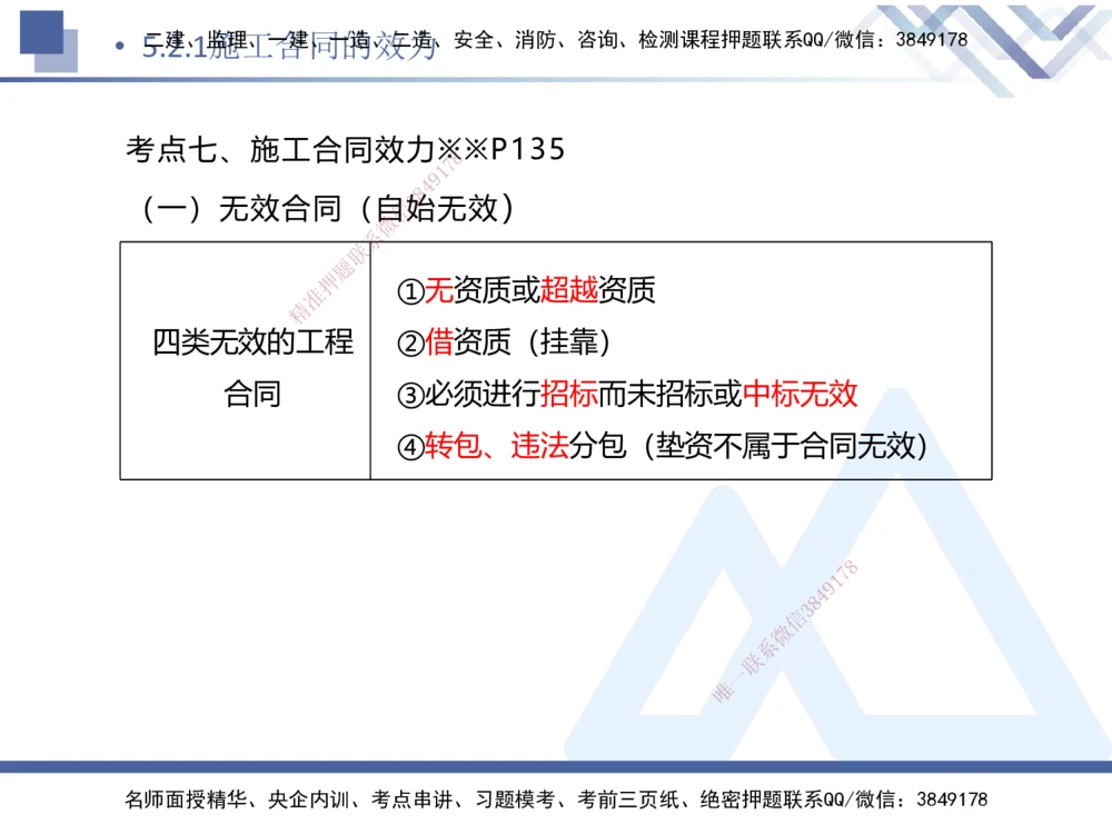 02.2025刘颖-考前强化直播-法规2_2026年一建法规_2025年一建法规SVIP_04-冲刺串讲✿考点强化✿小灶集训_29-法规《考前强化直播》刘颖HX_讲义