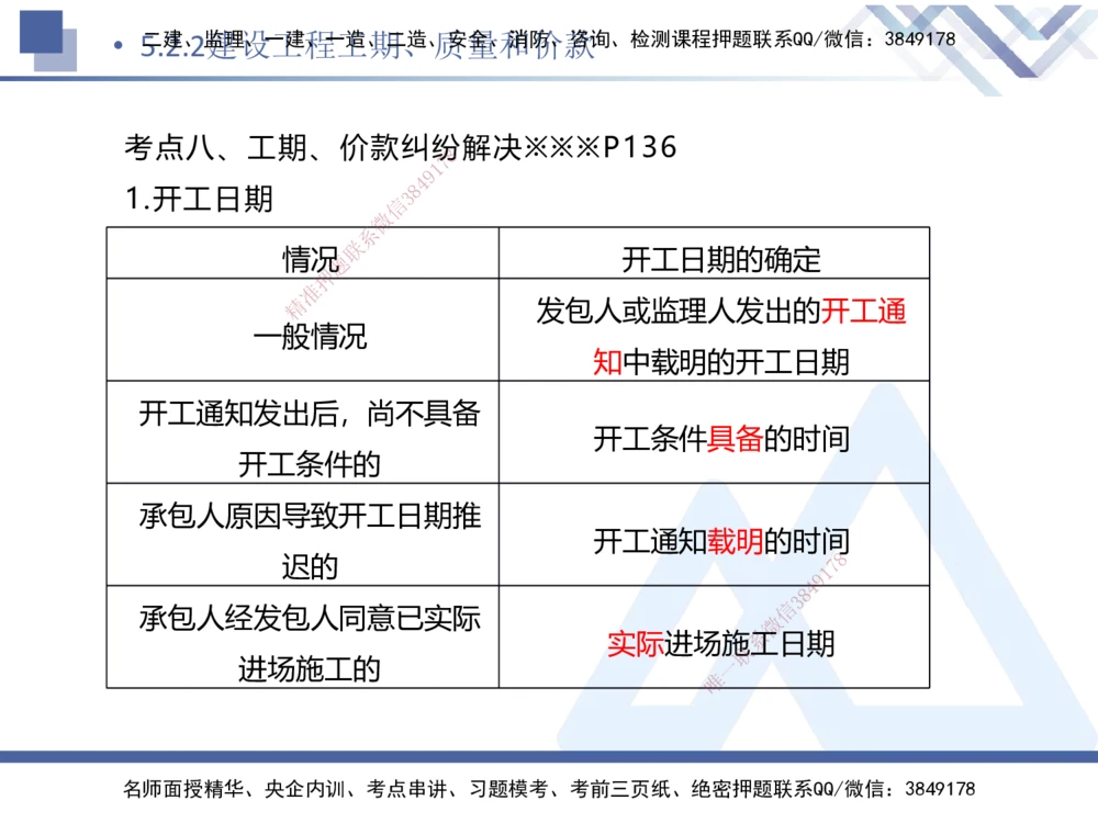 02.2025刘颖-考前强化直播-法规2_2026年一建法规_2025年一建法规SVIP_04-冲刺串讲✿考点强化✿小灶集训_29-法规《考前强化直播》刘颖HX_讲义