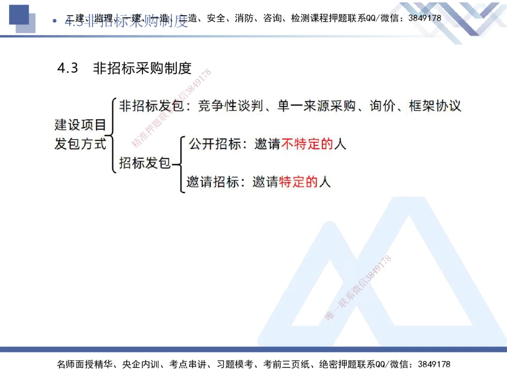 02.2025刘颖-考前强化直播-法规2_2026年一建法规_2025年一建法规SVIP_04-冲刺串讲✿考点强化✿小灶集训_29-法规《考前强化直播》刘颖HX_讲义