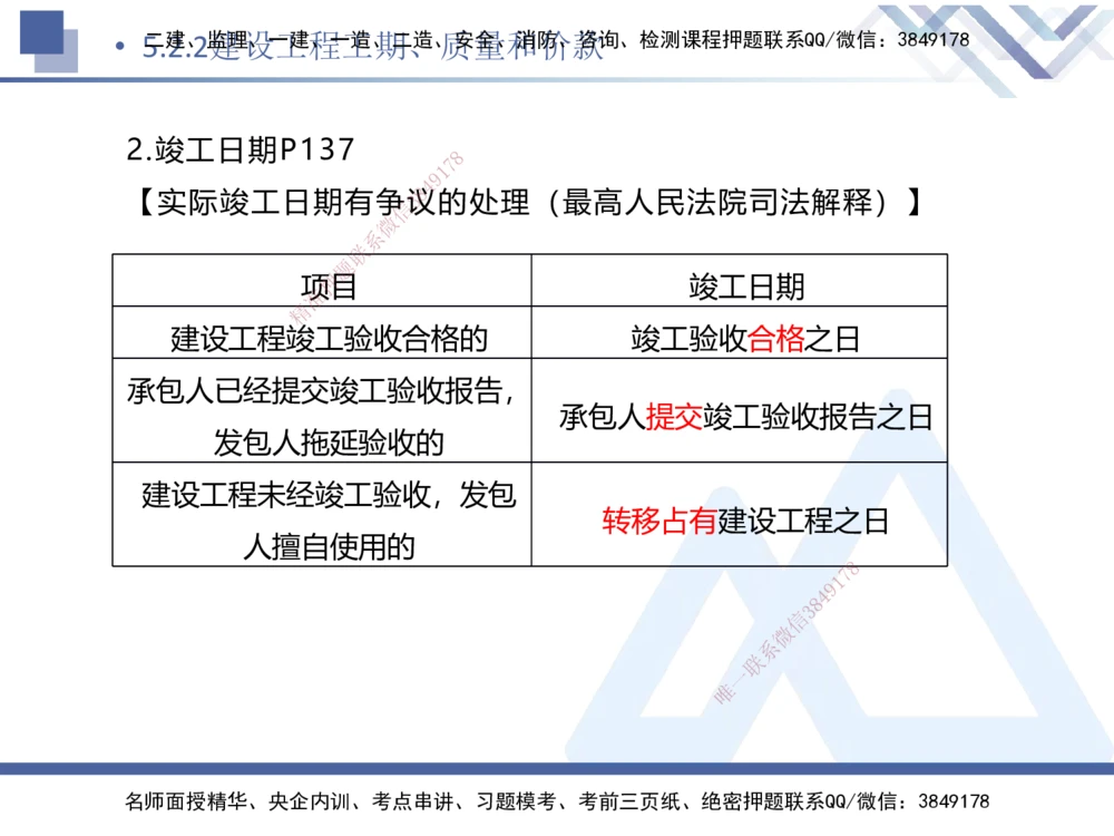02.2025刘颖-考前强化直播-法规2_2026年一建法规_2025年一建法规SVIP_04-冲刺串讲✿考点强化✿小灶集训_29-法规《考前强化直播》刘颖HX_讲义