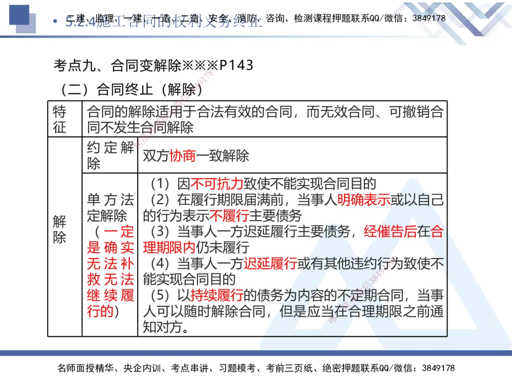 02.2025刘颖-考前强化直播-法规2_2026年一建法规_2025年一建法规SVIP_04-冲刺串讲✿考点强化✿小灶集训_29-法规《考前强化直播》刘颖HX_讲义