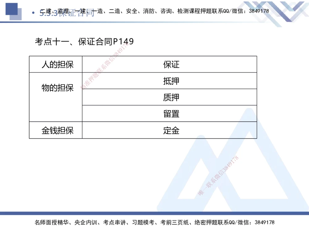 02.2025刘颖-考前强化直播-法规2_2026年一建法规_2025年一建法规SVIP_04-冲刺串讲✿考点强化✿小灶集训_29-法规《考前强化直播》刘颖HX_讲义