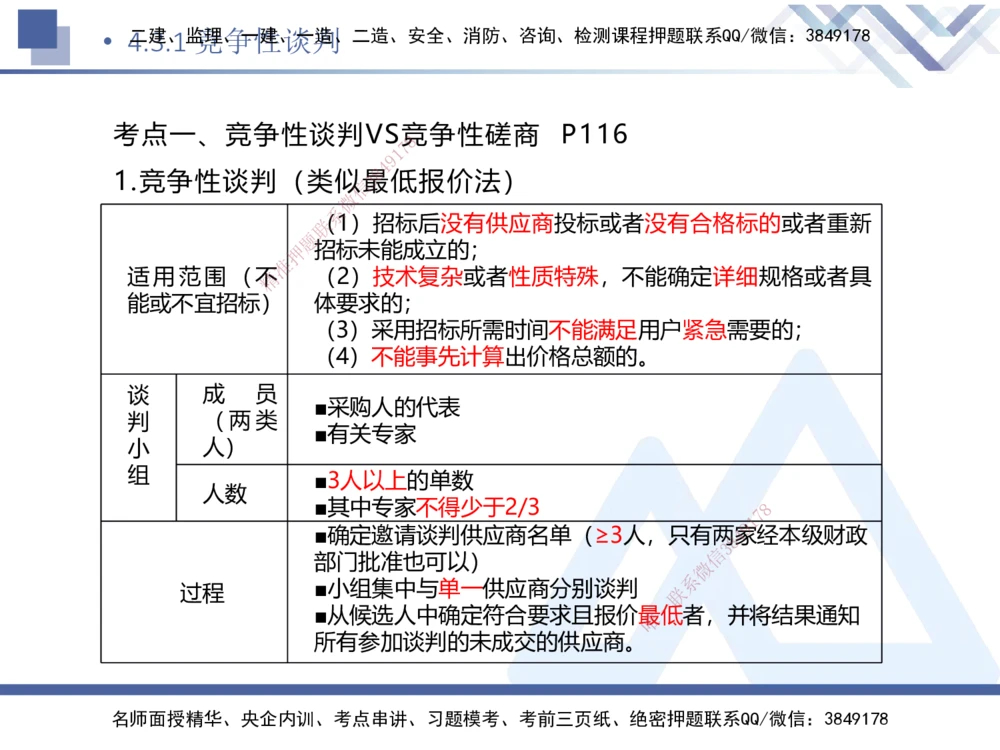 02.2025刘颖-考前强化直播-法规2_2026年一建法规_2025年一建法规SVIP_04-冲刺串讲✿考点强化✿小灶集训_29-法规《考前强化直播》刘颖HX_讲义