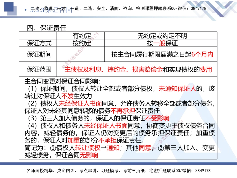 02.2025刘颖-考前强化直播-法规2_2026年一建法规_2025年一建法规SVIP_04-冲刺串讲✿考点强化✿小灶集训_29-法规《考前强化直播》刘颖HX_讲义