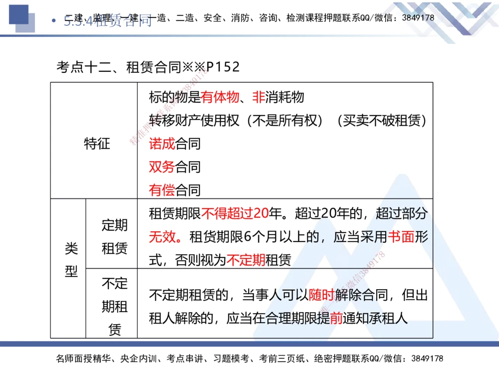 02.2025刘颖-考前强化直播-法规2_2026年一建法规_2025年一建法规SVIP_04-冲刺串讲✿考点强化✿小灶集训_29-法规《考前强化直播》刘颖HX_讲义