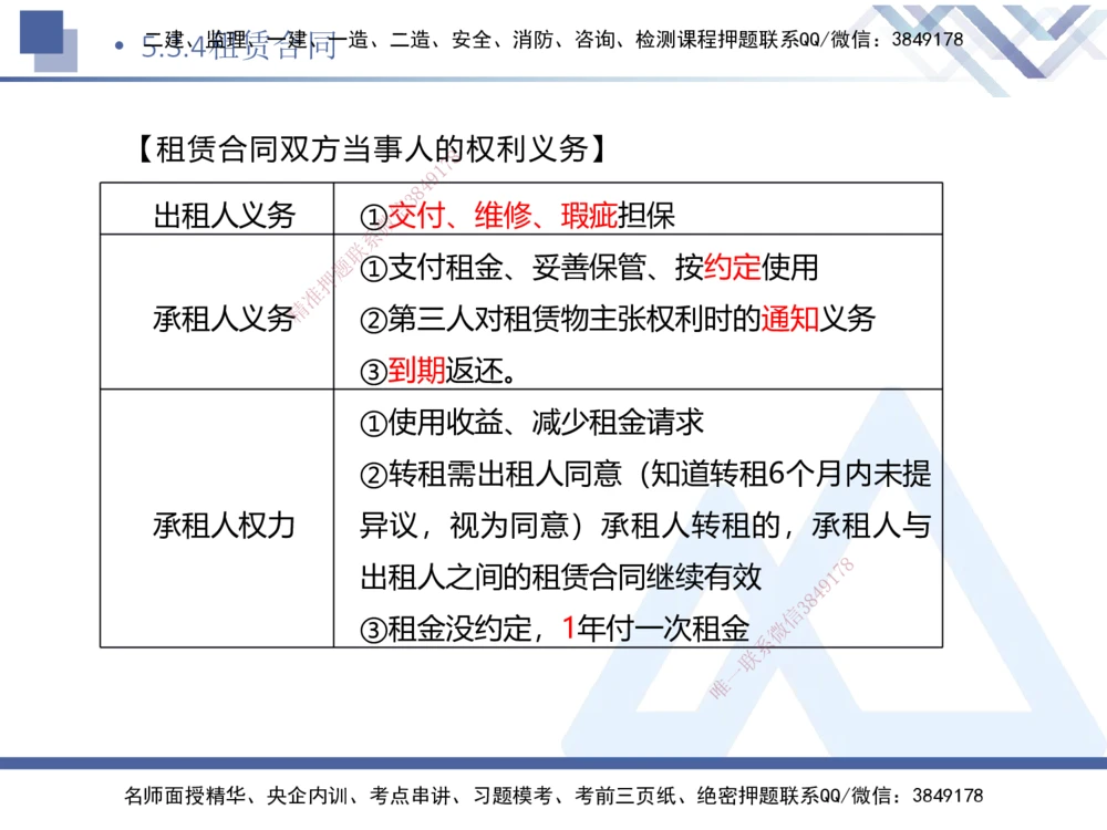 02.2025刘颖-考前强化直播-法规2_2026年一建法规_2025年一建法规SVIP_04-冲刺串讲✿考点强化✿小灶集训_29-法规《考前强化直播》刘颖HX_讲义