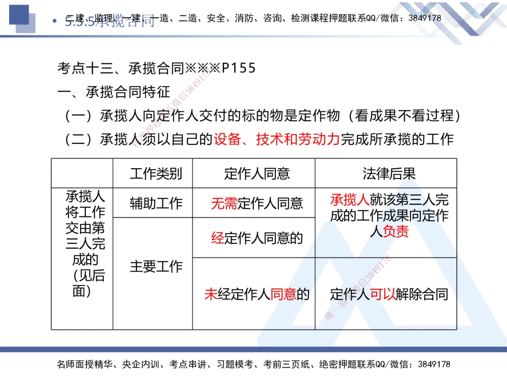 02.2025刘颖-考前强化直播-法规2_2026年一建法规_2025年一建法规SVIP_04-冲刺串讲✿考点强化✿小灶集训_29-法规《考前强化直播》刘颖HX_讲义