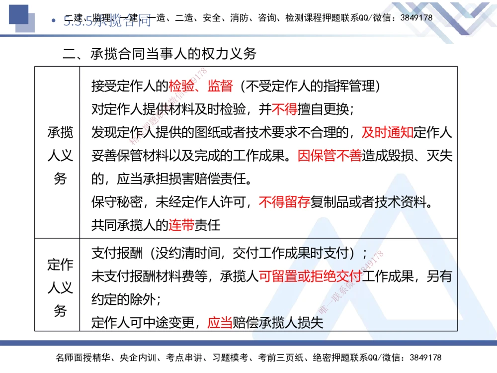 02.2025刘颖-考前强化直播-法规2_2026年一建法规_2025年一建法规SVIP_04-冲刺串讲✿考点强化✿小灶集训_29-法规《考前强化直播》刘颖HX_讲义