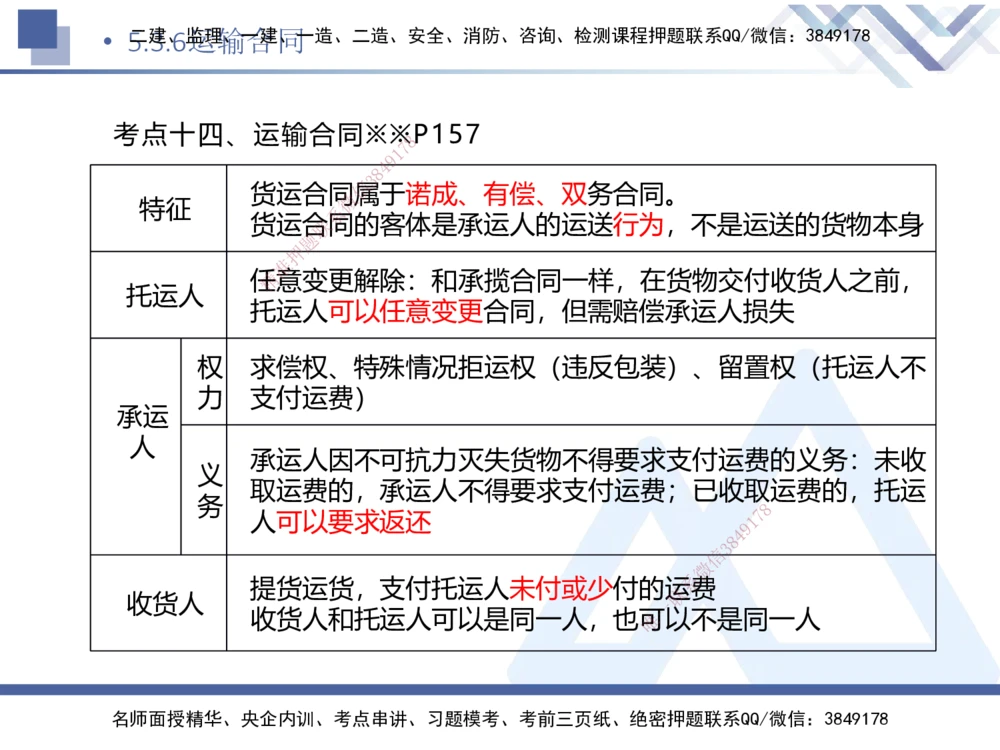 02.2025刘颖-考前强化直播-法规2_2026年一建法规_2025年一建法规SVIP_04-冲刺串讲✿考点强化✿小灶集训_29-法规《考前强化直播》刘颖HX_讲义