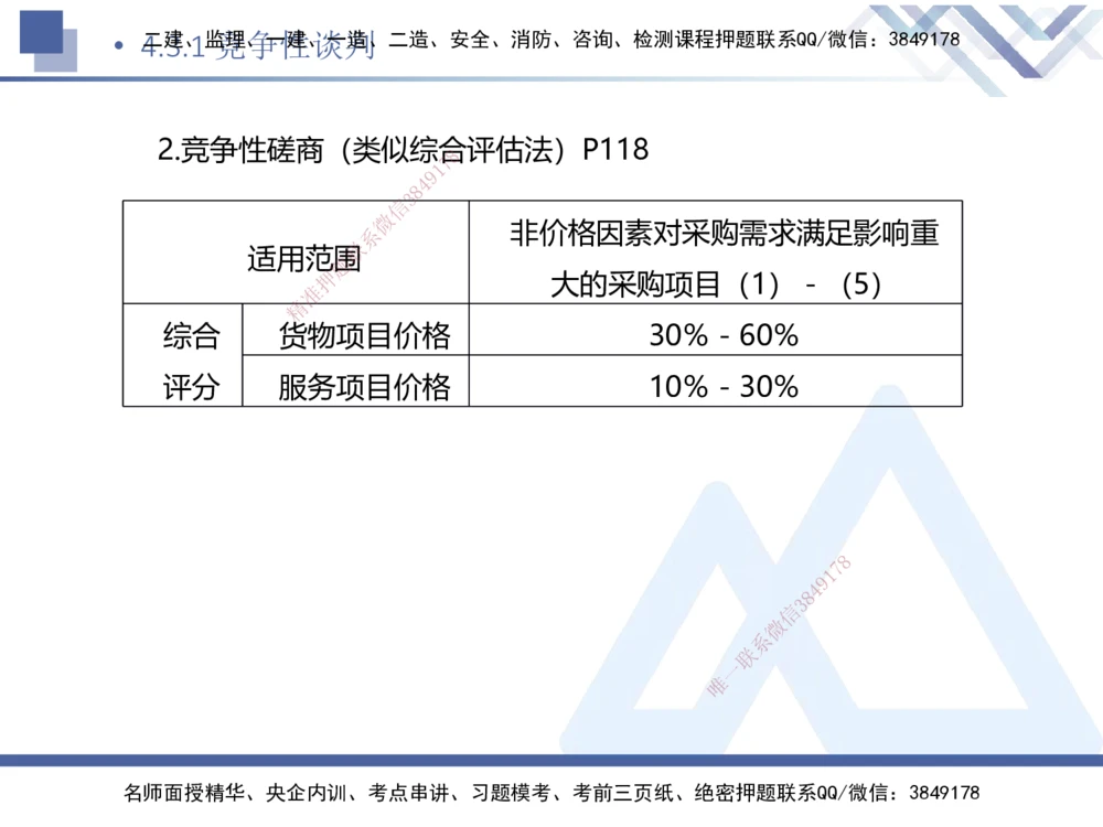 02.2025刘颖-考前强化直播-法规2_2026年一建法规_2025年一建法规SVIP_04-冲刺串讲✿考点强化✿小灶集训_29-法规《考前强化直播》刘颖HX_讲义
