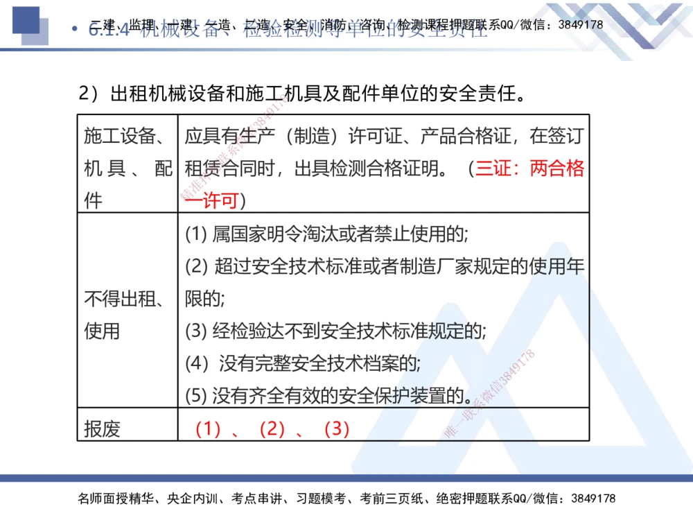 02.2025刘颖-考前强化直播-法规2_2026年一建法规_2025年一建法规SVIP_04-冲刺串讲✿考点强化✿小灶集训_29-法规《考前强化直播》刘颖HX_讲义