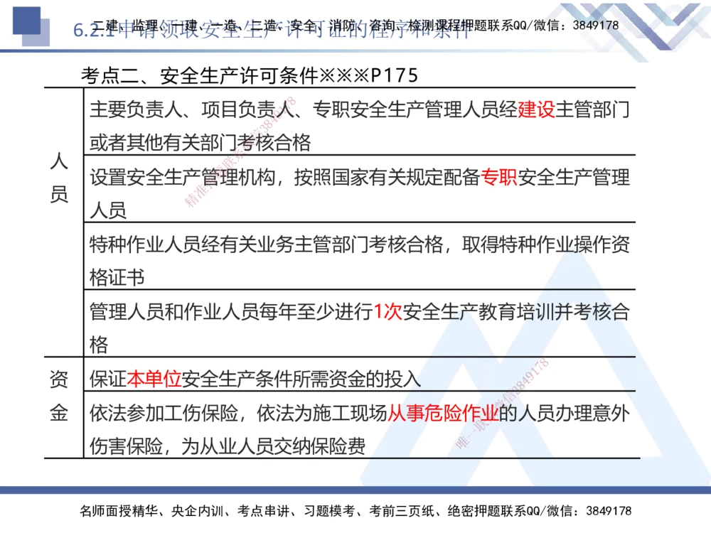 02.2025刘颖-考前强化直播-法规2_2026年一建法规_2025年一建法规SVIP_04-冲刺串讲✿考点强化✿小灶集训_29-法规《考前强化直播》刘颖HX_讲义