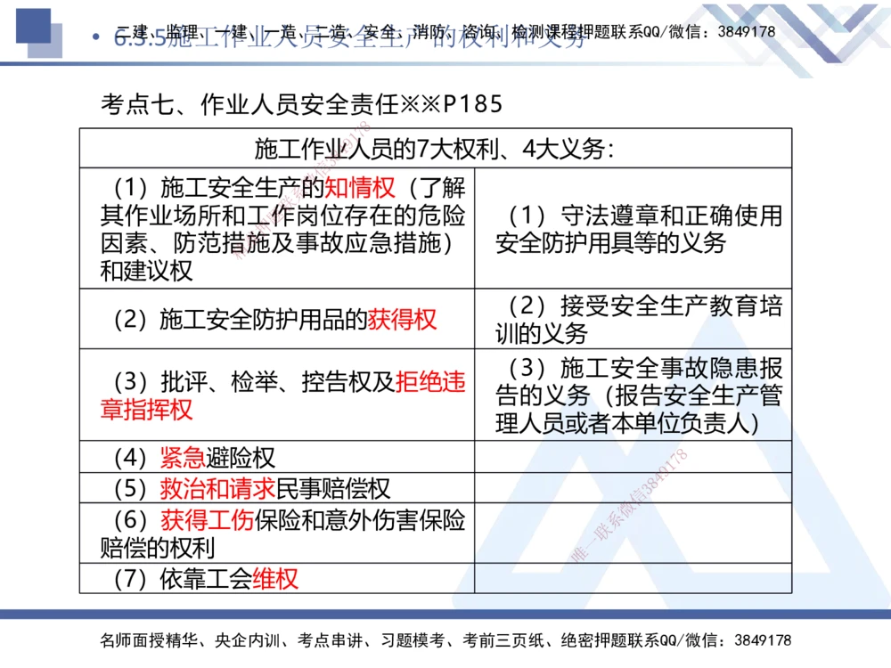 02.2025刘颖-考前强化直播-法规2_2026年一建法规_2025年一建法规SVIP_04-冲刺串讲✿考点强化✿小灶集训_29-法规《考前强化直播》刘颖HX_讲义