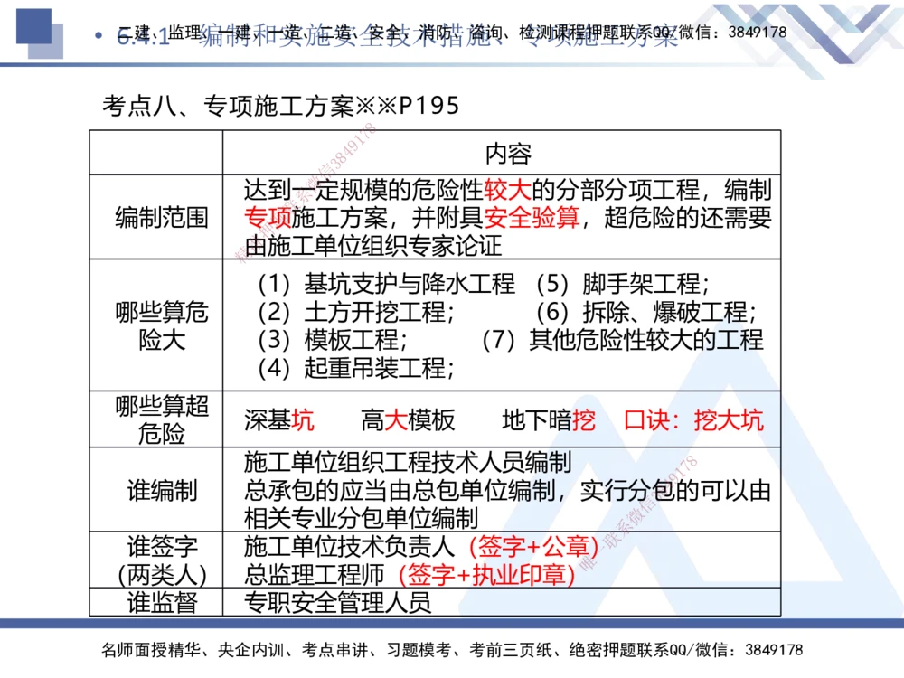 02.2025刘颖-考前强化直播-法规2_2026年一建法规_2025年一建法规SVIP_04-冲刺串讲✿考点强化✿小灶集训_29-法规《考前强化直播》刘颖HX_讲义