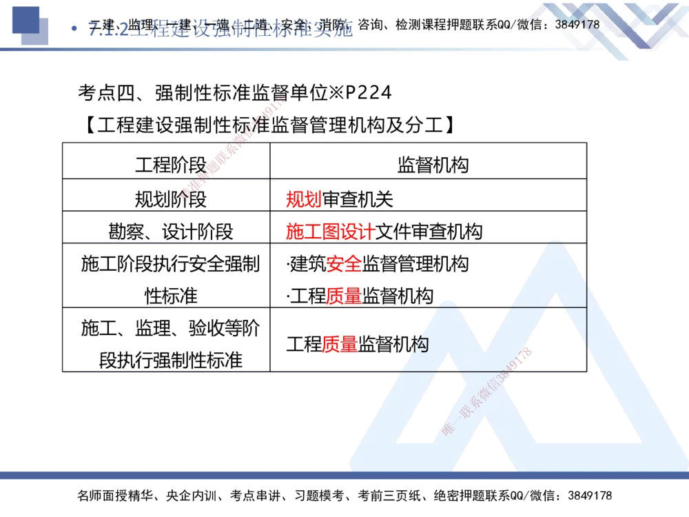 02.2025刘颖-考前强化直播-法规2_2026年一建法规_2025年一建法规SVIP_04-冲刺串讲✿考点强化✿小灶集训_29-法规《考前强化直播》刘颖HX_讲义