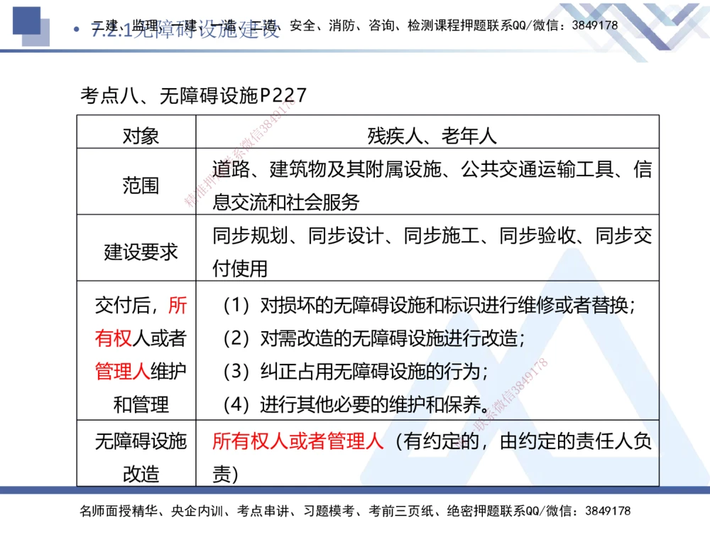 02.2025刘颖-考前强化直播-法规2_2026年一建法规_2025年一建法规SVIP_04-冲刺串讲✿考点强化✿小灶集训_29-法规《考前强化直播》刘颖HX_讲义