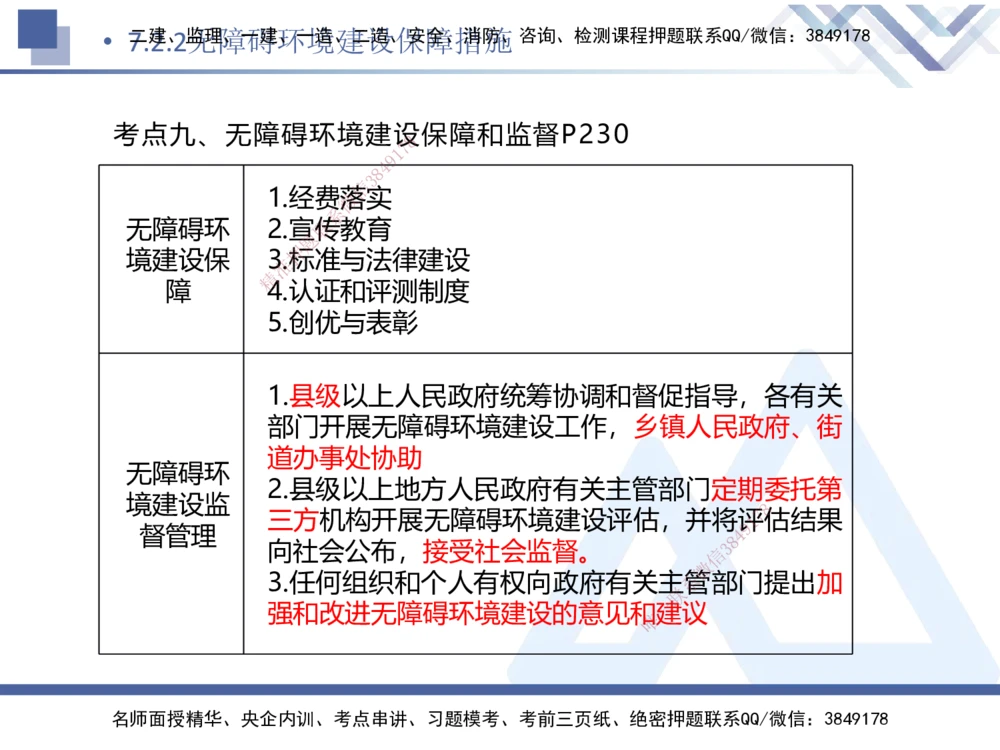02.2025刘颖-考前强化直播-法规2_2026年一建法规_2025年一建法规SVIP_04-冲刺串讲✿考点强化✿小灶集训_29-法规《考前强化直播》刘颖HX_讲义