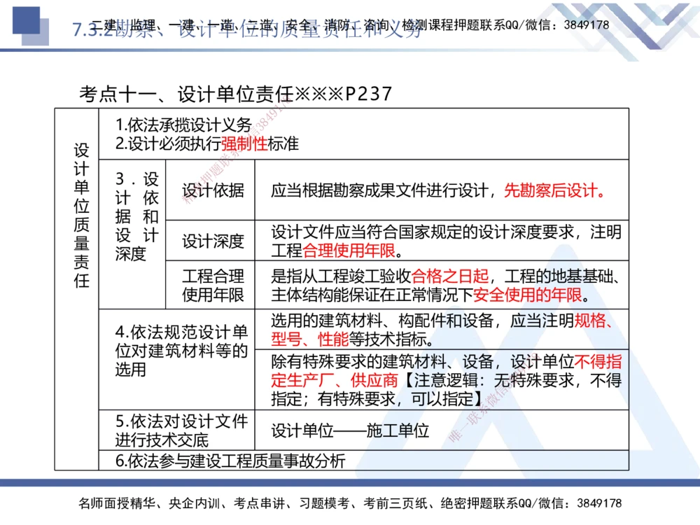 02.2025刘颖-考前强化直播-法规2_2026年一建法规_2025年一建法规SVIP_04-冲刺串讲✿考点强化✿小灶集训_29-法规《考前强化直播》刘颖HX_讲义