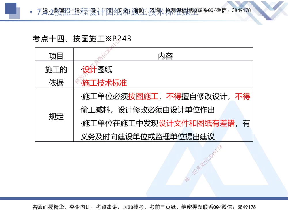 02.2025刘颖-考前强化直播-法规2_2026年一建法规_2025年一建法规SVIP_04-冲刺串讲✿考点强化✿小灶集训_29-法规《考前强化直播》刘颖HX_讲义