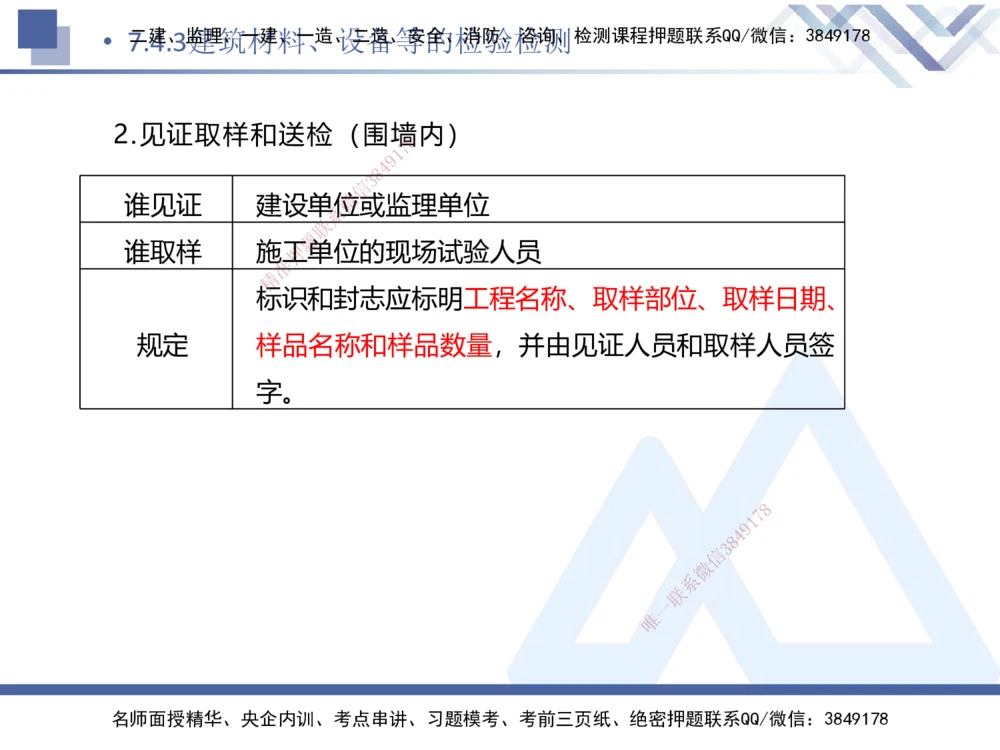 02.2025刘颖-考前强化直播-法规2_2026年一建法规_2025年一建法规SVIP_04-冲刺串讲✿考点强化✿小灶集训_29-法规《考前强化直播》刘颖HX_讲义