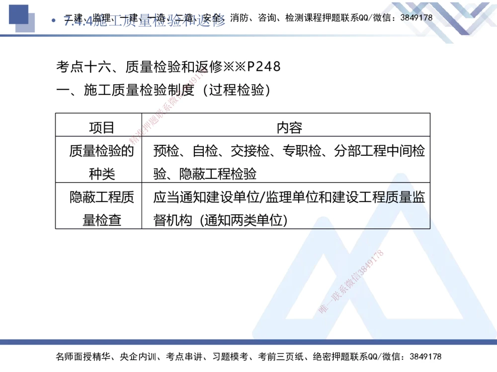 02.2025刘颖-考前强化直播-法规2_2026年一建法规_2025年一建法规SVIP_04-冲刺串讲✿考点强化✿小灶集训_29-法规《考前强化直播》刘颖HX_讲义