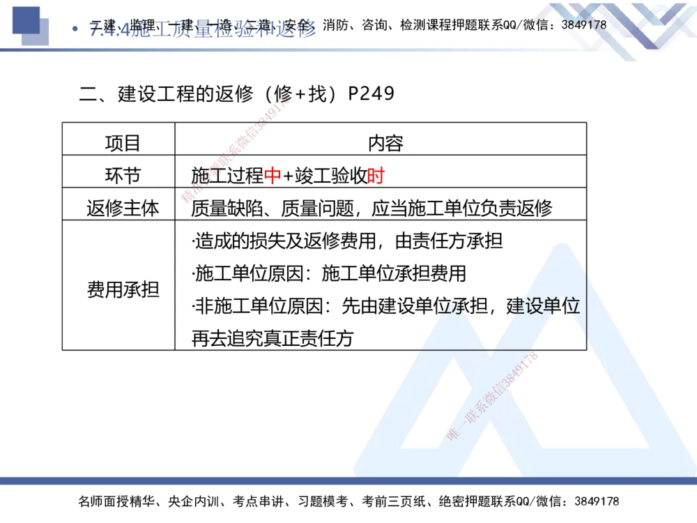02.2025刘颖-考前强化直播-法规2_2026年一建法规_2025年一建法规SVIP_04-冲刺串讲✿考点强化✿小灶集训_29-法规《考前强化直播》刘颖HX_讲义