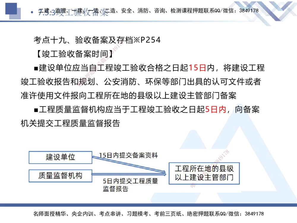 02.2025刘颖-考前强化直播-法规2_2026年一建法规_2025年一建法规SVIP_04-冲刺串讲✿考点强化✿小灶集训_29-法规《考前强化直播》刘颖HX_讲义
