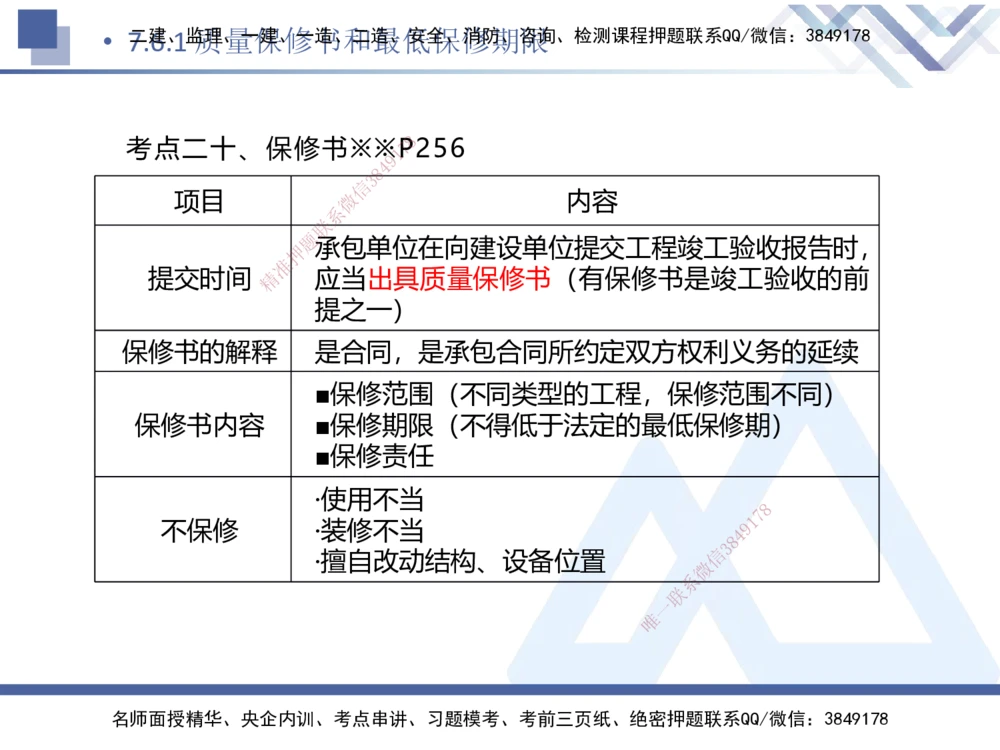 02.2025刘颖-考前强化直播-法规2_2026年一建法规_2025年一建法规SVIP_04-冲刺串讲✿考点强化✿小灶集训_29-法规《考前强化直播》刘颖HX_讲义