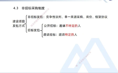 02.2025刘颖-考前强化直播-法规2_2026年一建法规_2025年一建法规SVIP_04-冲刺串讲✿考点强化✿小灶集训_29-法规《考前强化直播》刘颖HX_讲义