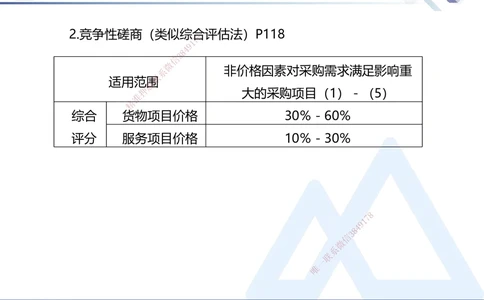 02.2025刘颖-考前强化直播-法规2_2026年一建法规_2025年一建法规SVIP_04-冲刺串讲✿考点强化✿小灶集训_29-法规《考前强化直播》刘颖HX_讲义