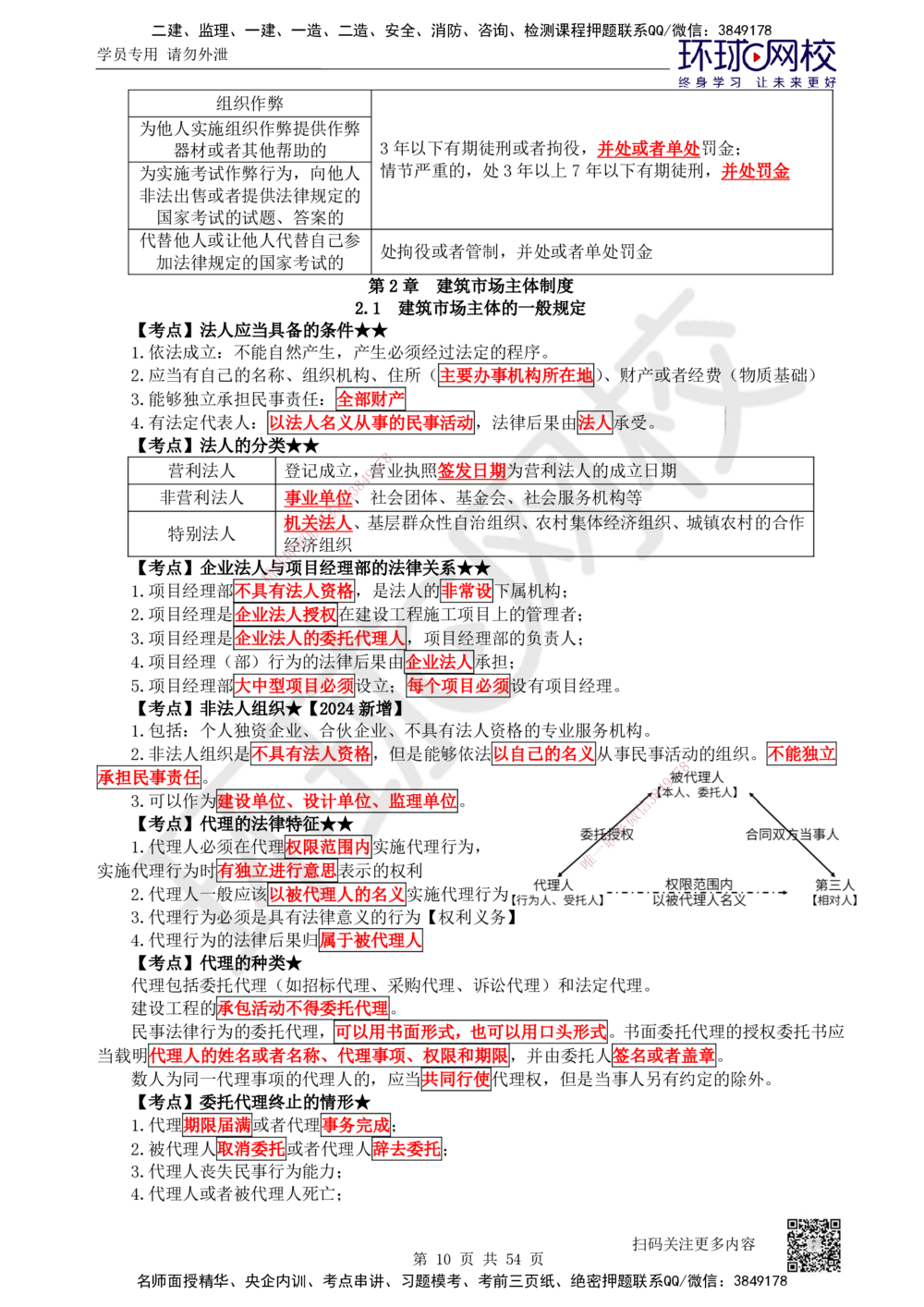 04.2025一建法规直播密训（全）_2026年一建法规_2025年一建法规SVIP_04-冲刺串讲✿考点强化✿小灶集训_16-法规《直播密训班》安国庆HQ_讲义