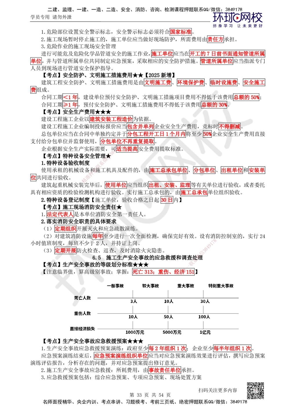 04.2025一建法规直播密训（全）_2026年一建法规_2025年一建法规SVIP_04-冲刺串讲✿考点强化✿小灶集训_16-法规《直播密训班》安国庆HQ_讲义