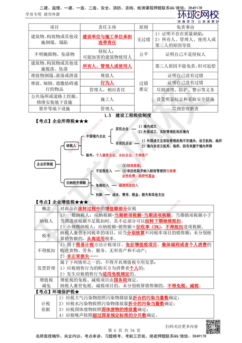 04.2025一建法规直播密训（全）_2026年一建法规_2025年一建法规SVIP_04-冲刺串讲✿考点强化✿小灶集训_16-法规《直播密训班》安国庆HQ_讲义