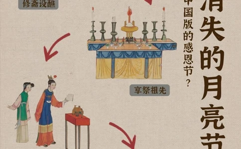 除了中元节和上元节，你还知道下元节吗_中小学精品资料(高清可打印)_古文化大全集628份高清资料整理版