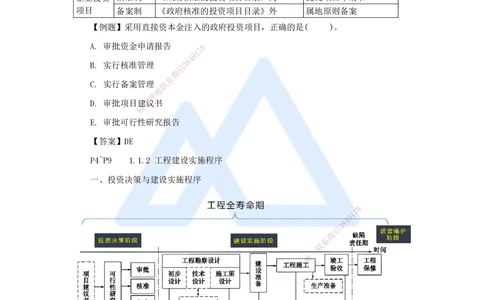 02.2025杨彬-考前拔分速成-第1章（1）1.1工程项目投资管理与实施_2026年一级建造师_2026年一建管理_2025年一建管理SVIP_04-冲刺串讲✿考点强化✿小灶集训_讲义