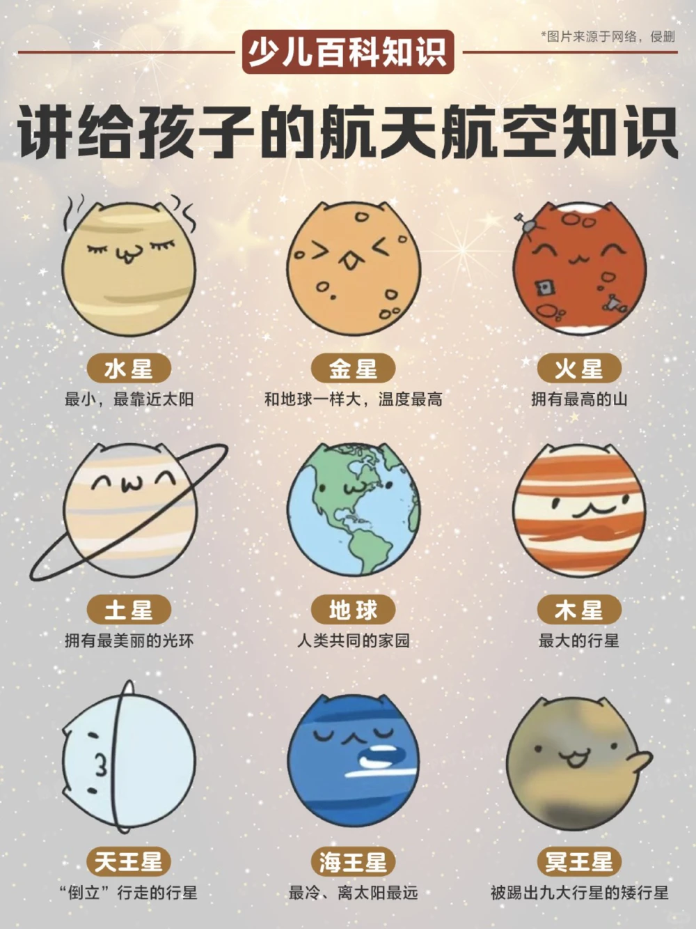 讲给孩子的航天知识想要长高就去太空吧_中小学精品资料(高清可打印)_百科知识大全集312份高清资料整理版