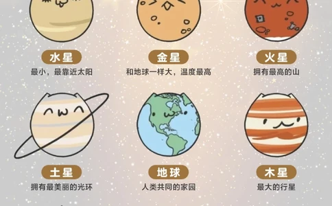 讲给孩子的航天知识想要长高就去太空吧_中小学精品资料(高清可打印)_百科知识大全集312份高清资料整理版