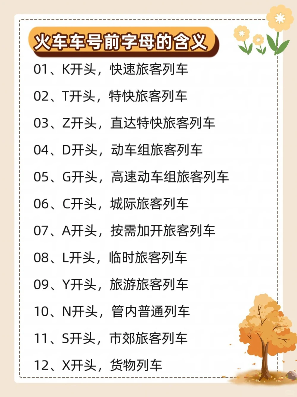 火车车次前面那些字母都是什么意思你知道吗_中小学精品资料(高清可打印)_常识知识大全集140份高清资料整理版