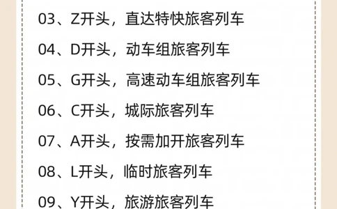 火车车次前面那些字母都是什么意思你知道吗_中小学精品资料(高清可打印)_常识知识大全集140份高清资料整理版