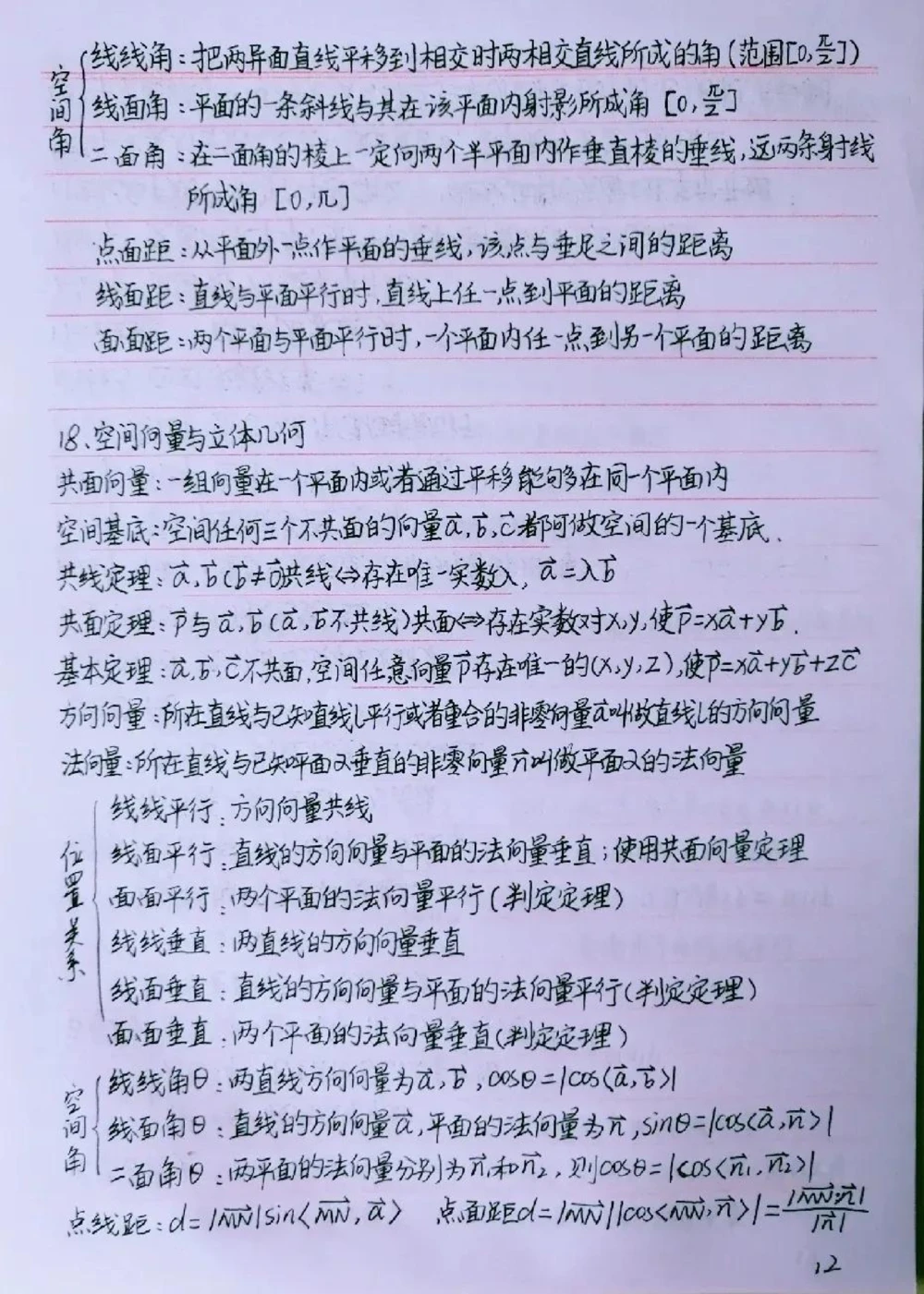 背熟这些你的数学就真的厉害了#数学#高中数学#手写笔记#图文伙伴计划#抖音图文来了_中小学精品资料(高清可打印)_初中大全集高清资料整理版