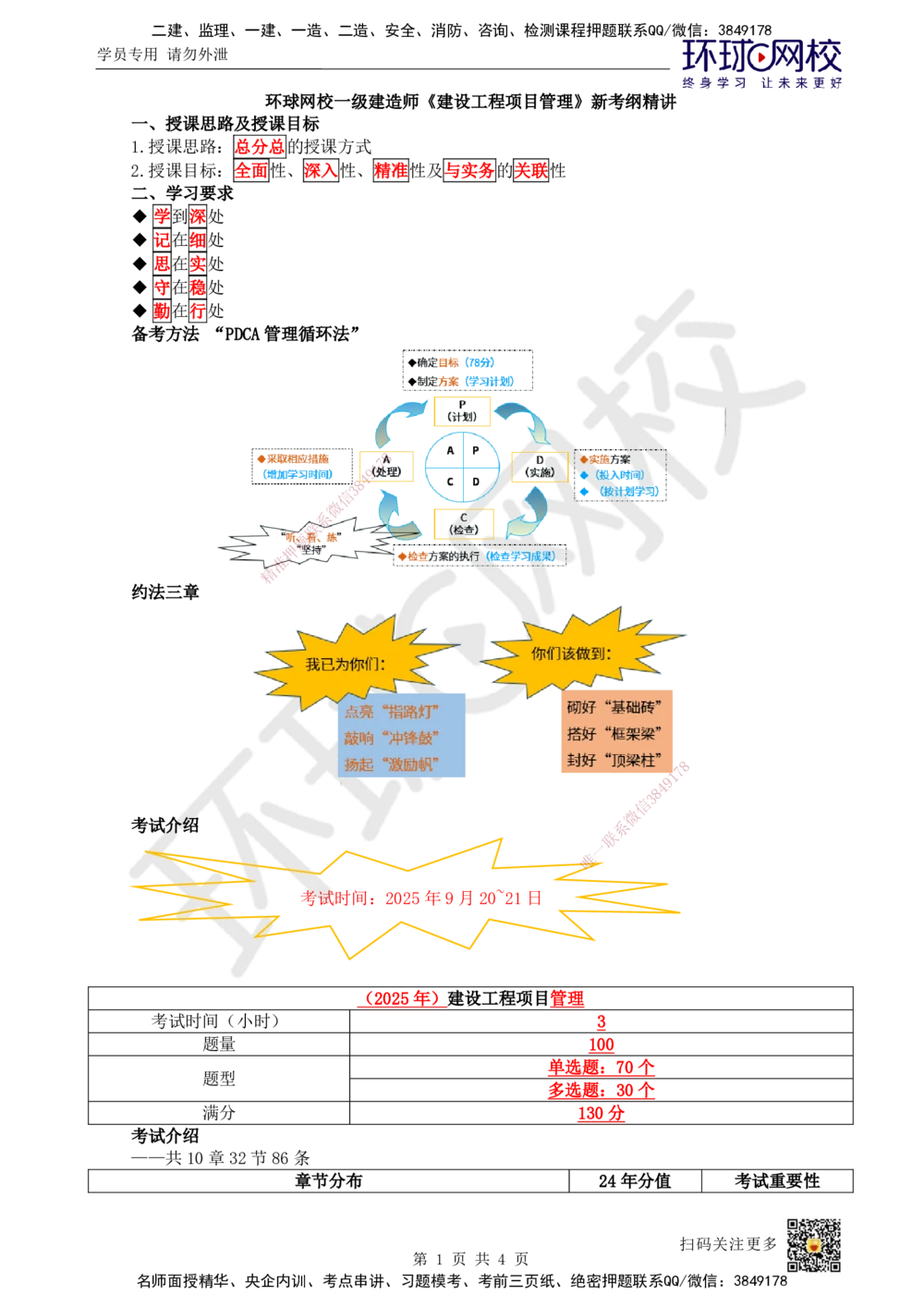 01.第1讲-11工程项目投资管理与实施1_2026年一级建造师_2026年一建管理_2025年一建管理SVIP_02-基础精讲✿高端面授✿深度强化_25-管理《考点精讲班》张君、郑春秋HQ_郑春秋_讲义