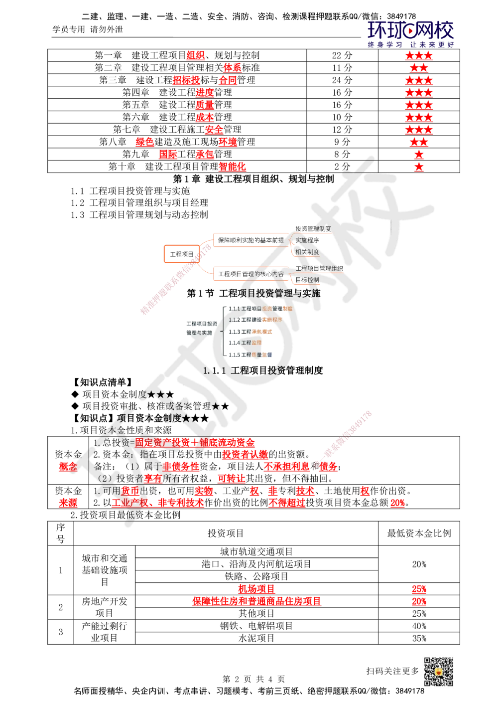 01.第1讲-11工程项目投资管理与实施1_2026年一级建造师_2026年一建管理_2025年一建管理SVIP_02-基础精讲✿高端面授✿深度强化_25-管理《考点精讲班》张君、郑春秋HQ_郑春秋_讲义