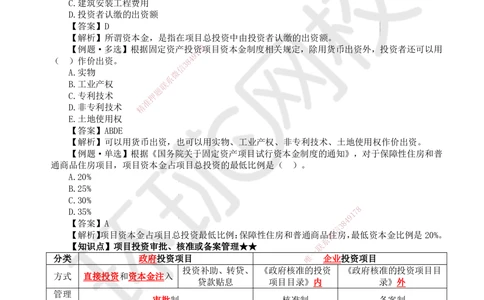 01.第1讲-11工程项目投资管理与实施1_2026年一级建造师_2026年一建管理_2025年一建管理SVIP_02-基础精讲✿高端面授✿深度强化_25-管理《考点精讲班》张君、郑春秋HQ_郑春秋_讲义